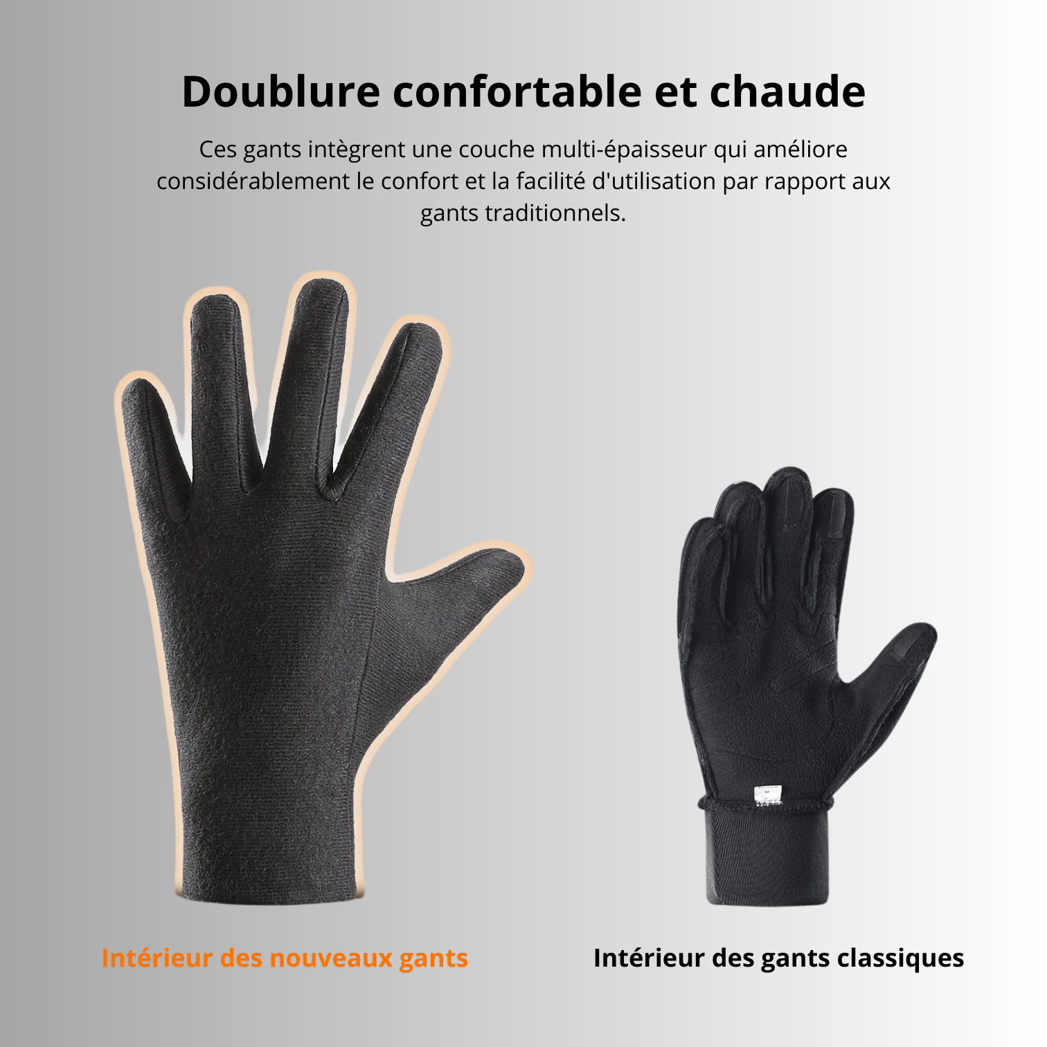 Gants Chauffants Électriques - Waterproof & Tactiles